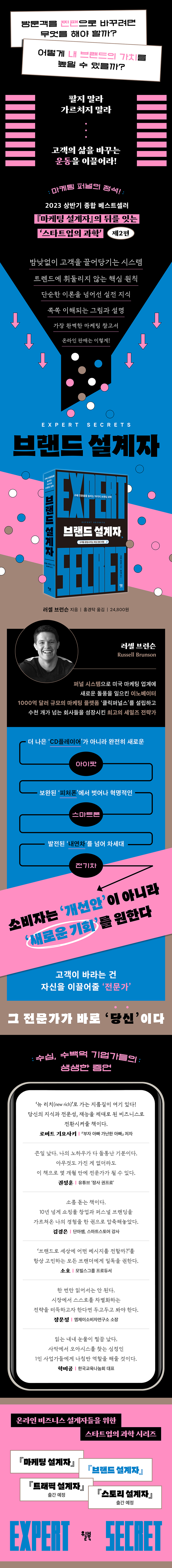 브랜드 설계자